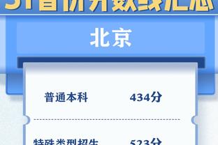 药厂今夏开张？冠军之师谁被挖：维尔茨1.1亿，格里马尔多4500万